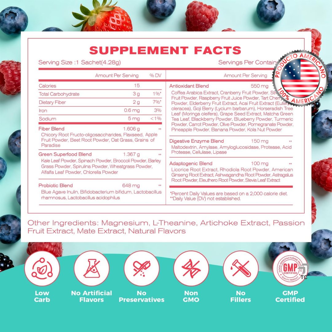 Happy Cleaner - Apoyo Digestivo