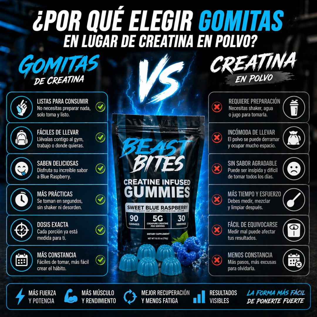 BESTIA PURA – Gomitas de Creatina